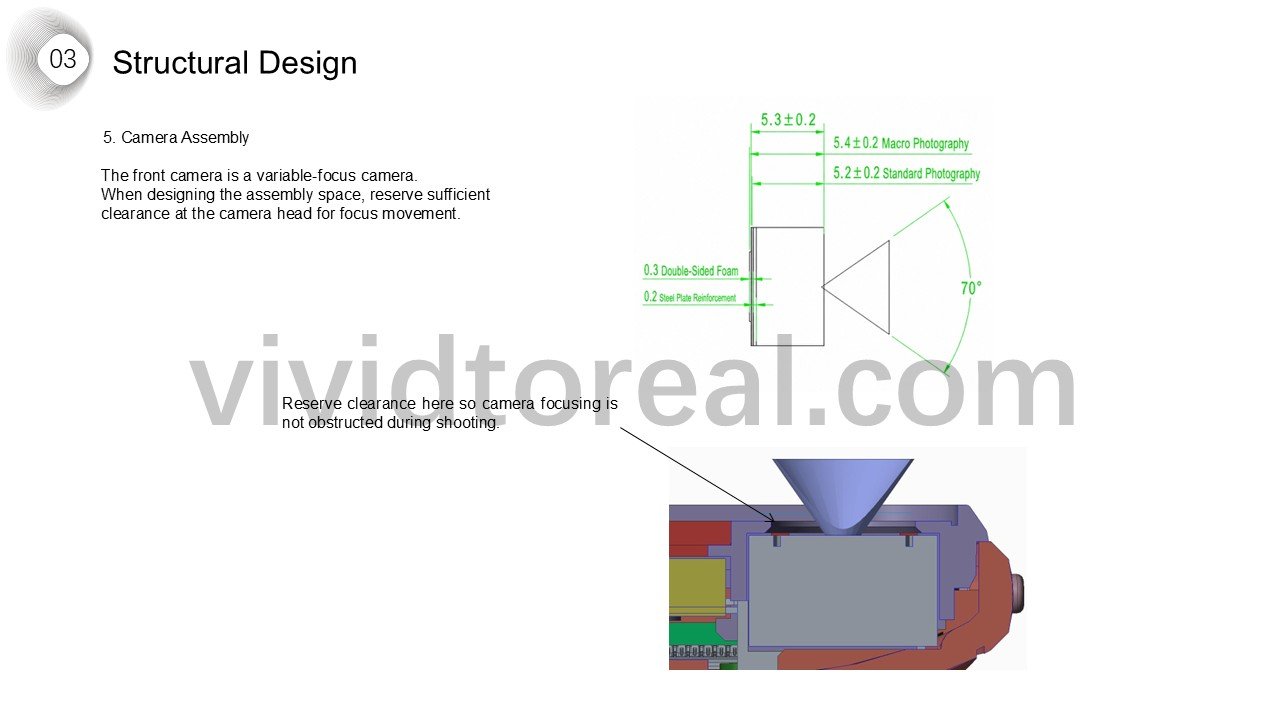 Structural Design